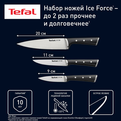 ����� ����� Tefal Ice Force K2323S74, �����������/������, ������ ������ 5332 ����