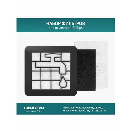 ����� �������� DOCTOR FILTERS Philips XV1220/01, ��� ����������� ��������� Philips 2000 ����� ( ����� XB20xx � XB21xx), ������ ������ 1265 ����