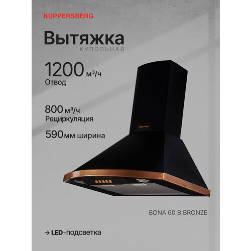 ��������� ������� Kuppersberg BONA 60 �������� ������, ������ ������ 32759 ����