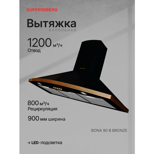 ��������� ������� Kuppersberg BONA 90 �������� ������, ������ ������ 35402 ����