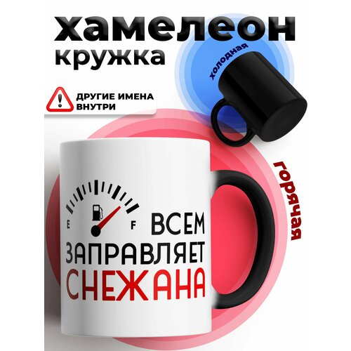 ������ �������� ��� ��� � ���� ������� ������� � ��������, ������� � �������� 