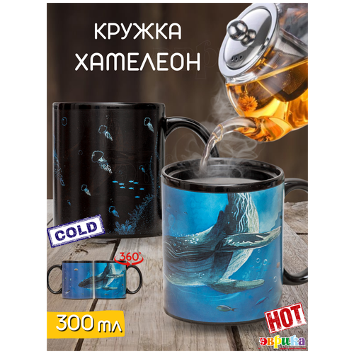 ������ �������� ����� 300 ��, ������, ����� ��� ��� � ����, ������ ���� / �������, �������, ���������� �� 23 �������, ������ ������ 1880 ����