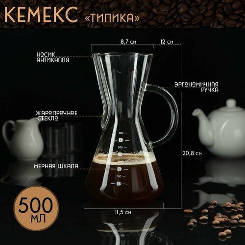 ������ ���������� � ������ ������ SKYPHOS �������, 500 ��, ������ ������ 1906 ����